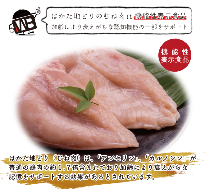 はかた地鶏のむね肉は機能性表示食品です。